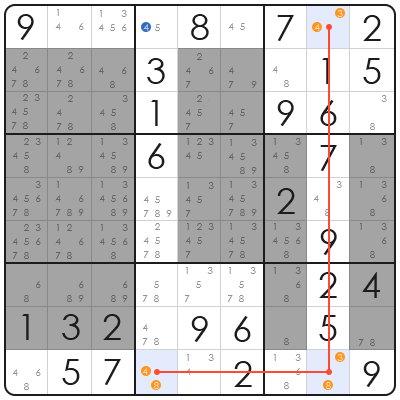 hardest sudoku in the world