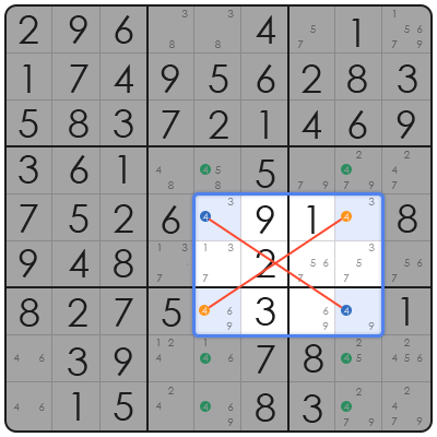 sudoku puzzle generator